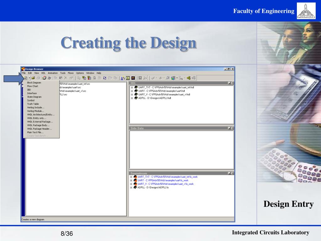 PPT Digital Design Flow PowerPoint Presentation, free download ID4869378