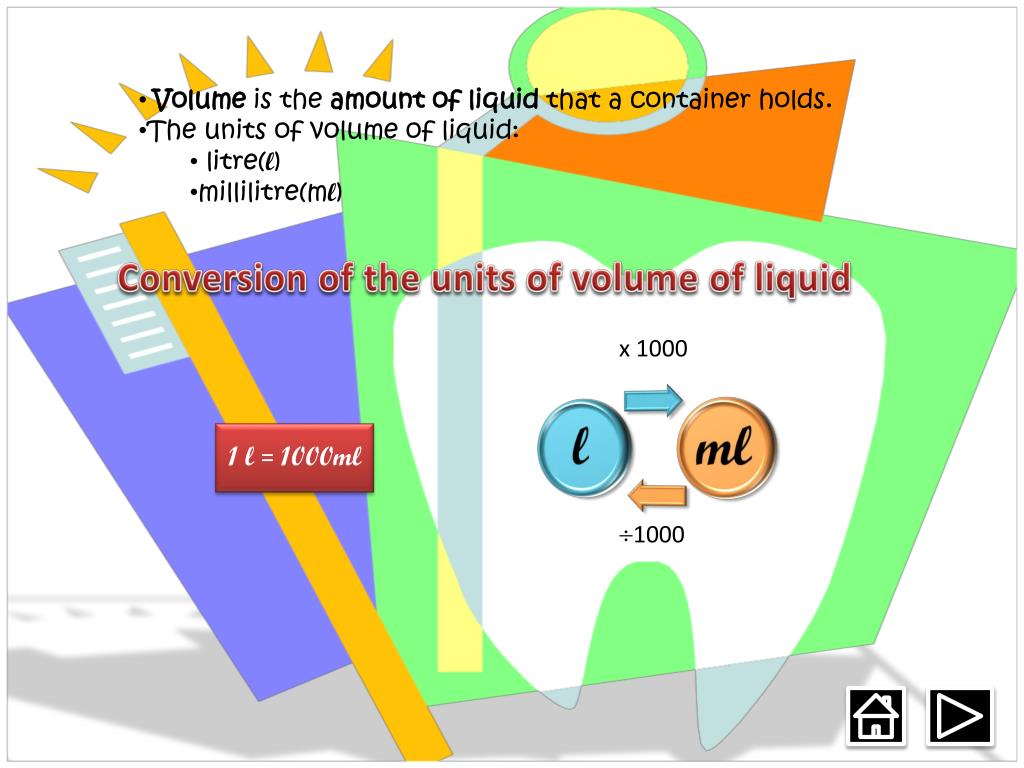 PPT Volume Of Liquid PowerPoint Presentation, free download ID4870896