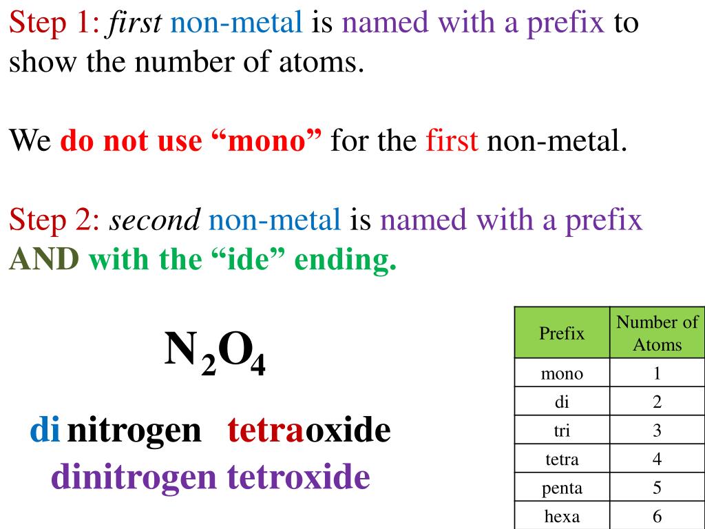 PPT Review of Atomic Model PowerPoint Presentation, free download