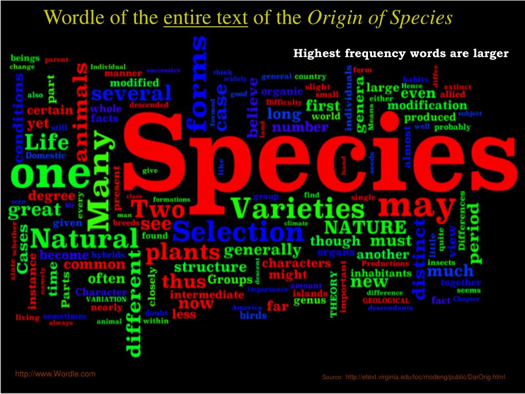 PPT The Theory of Evolution by Natural Selection PowerPoint