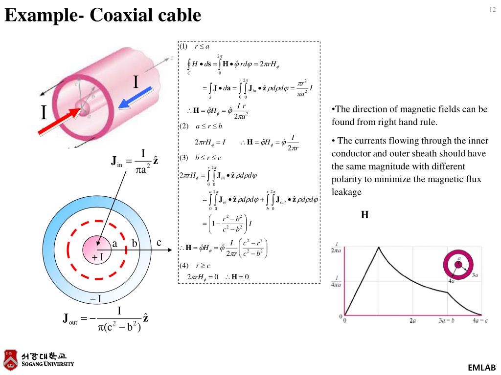 PPT field PowerPoint Presentation, free download ID4875837