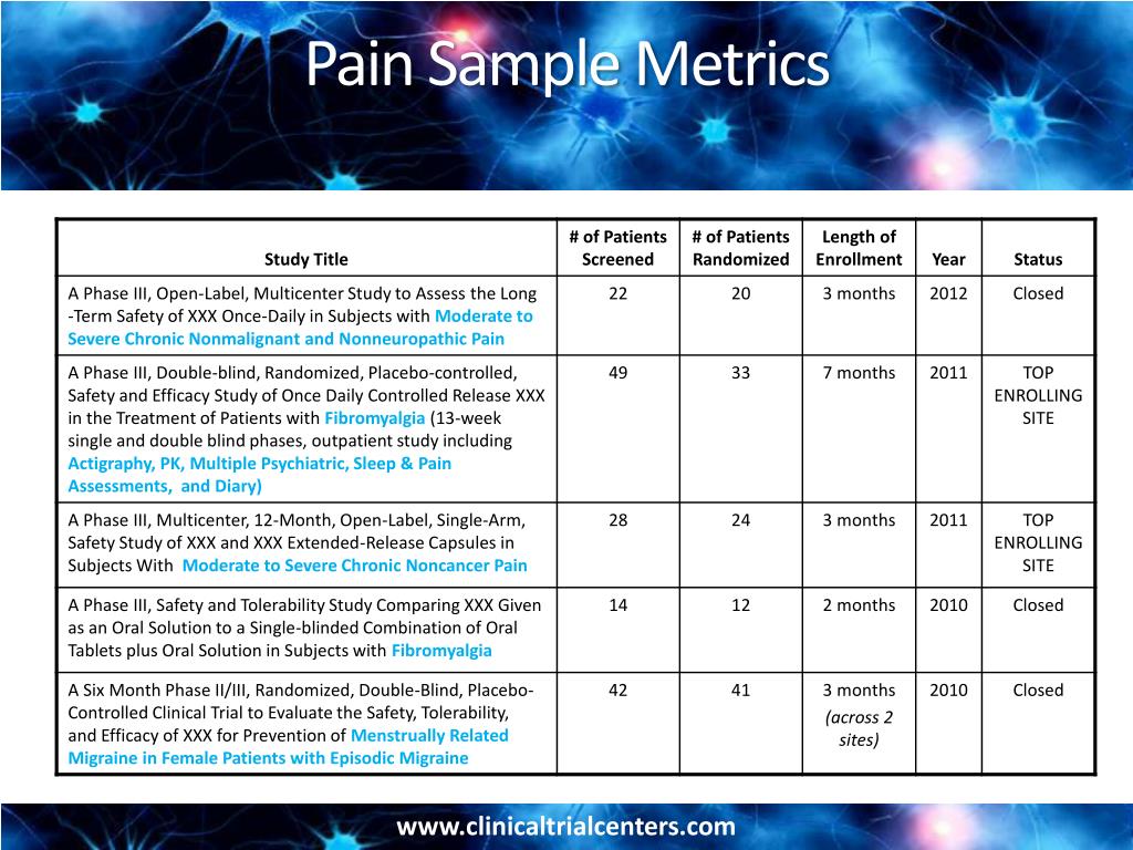 PPT Clinical Trial Centers Alliance PowerPoint Presentation, free
