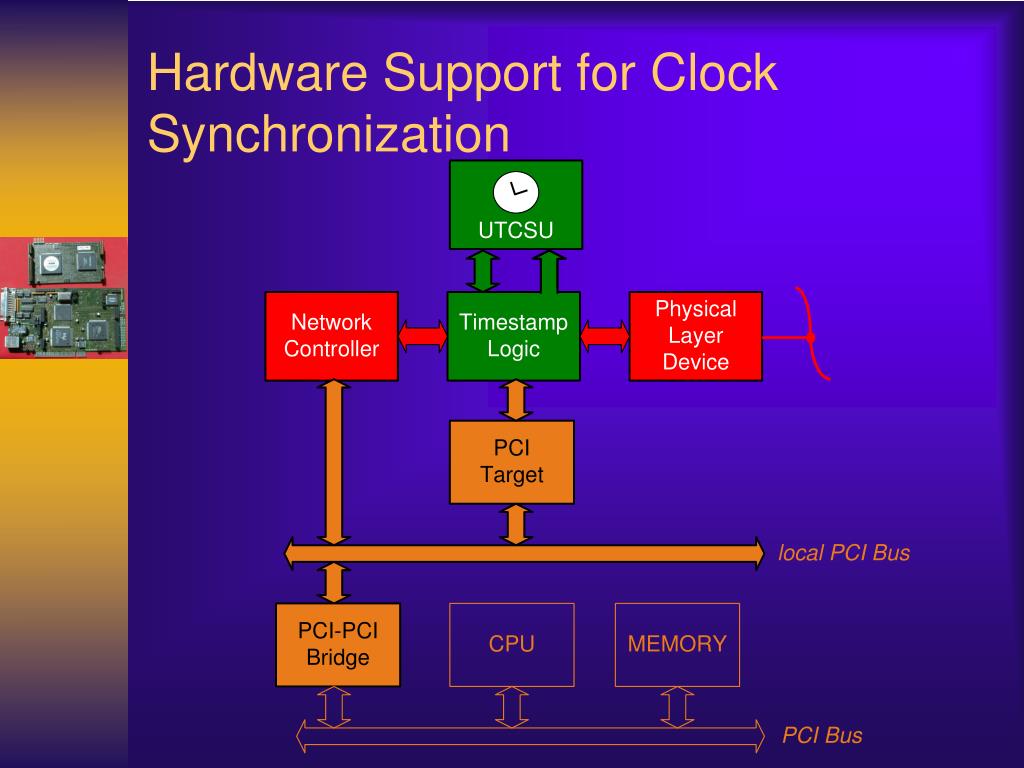 PPT Hardware Support for Clock Synchronization in Distributed Systems