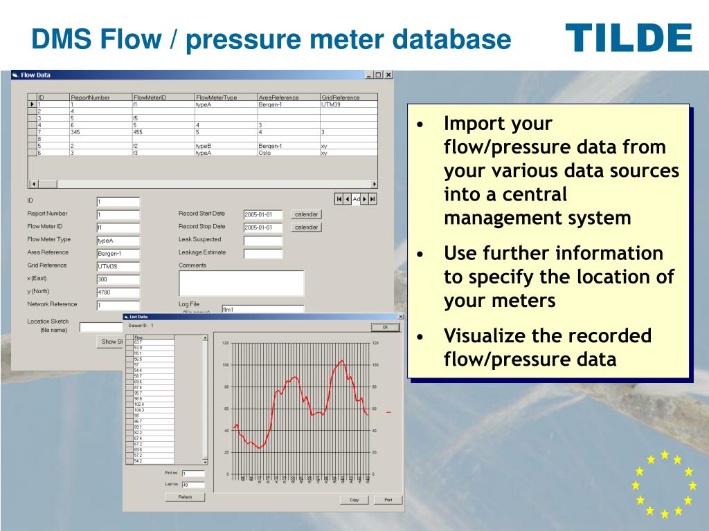 PPT DST & DMS Software PowerPoint Presentation, free download ID