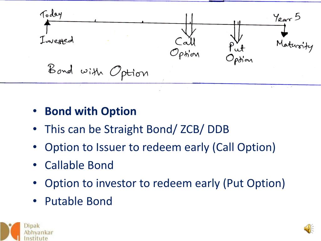 PPT Euro Bonds PowerPoint Presentation, free download ID4877341