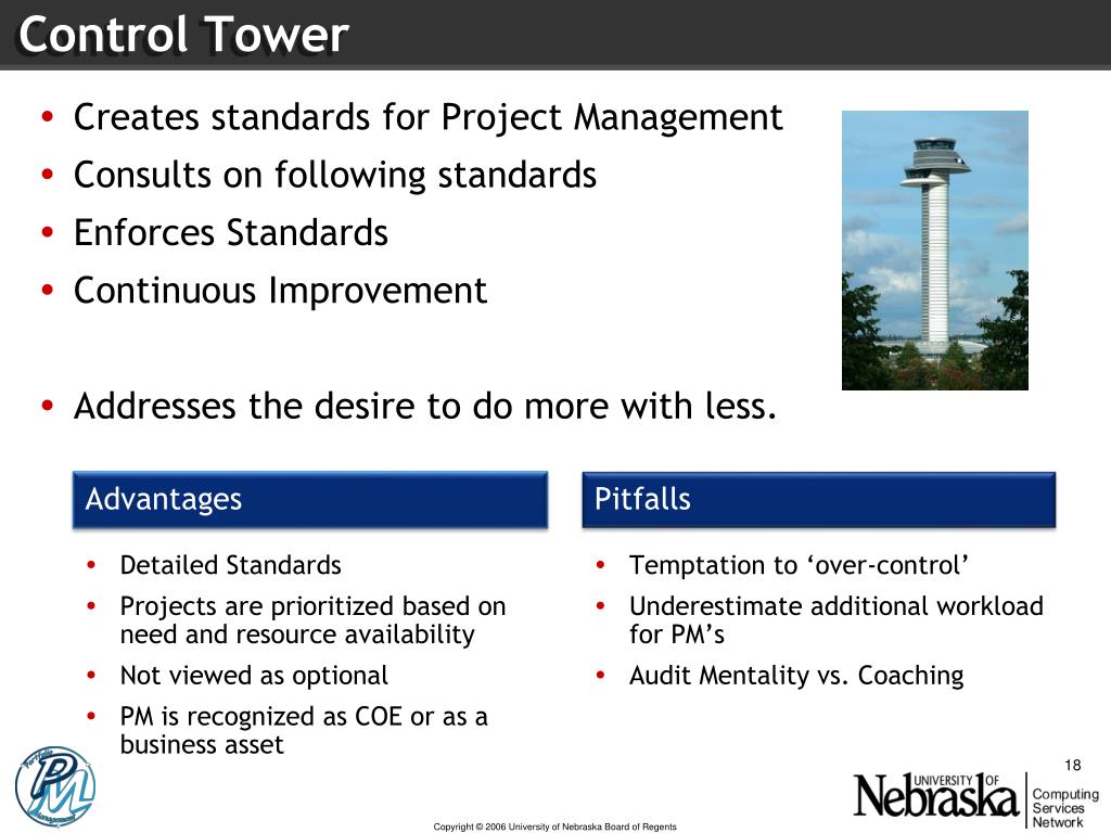 PPT Kimberly Harper Director of Finance & Portfolio Mgmt Joshua Mauk