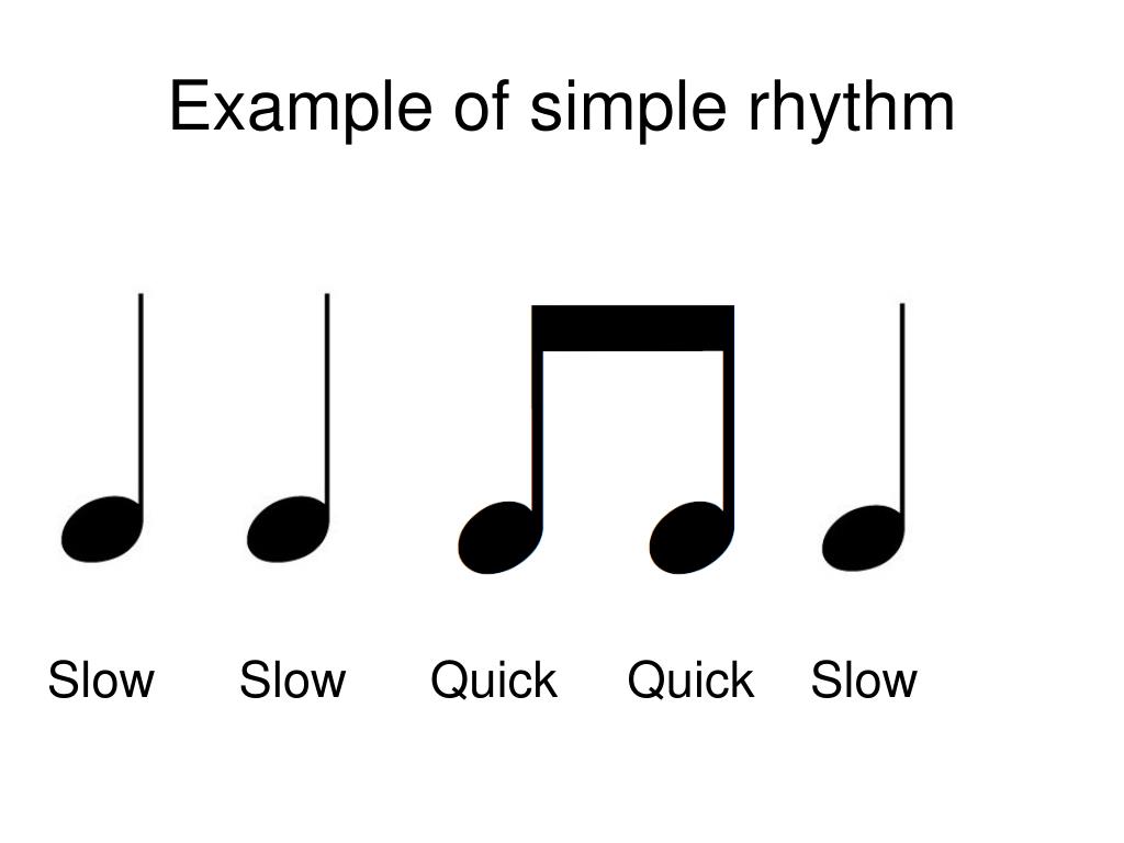 PPT Beginner Recorder PowerPoint Presentation, free download ID4880023