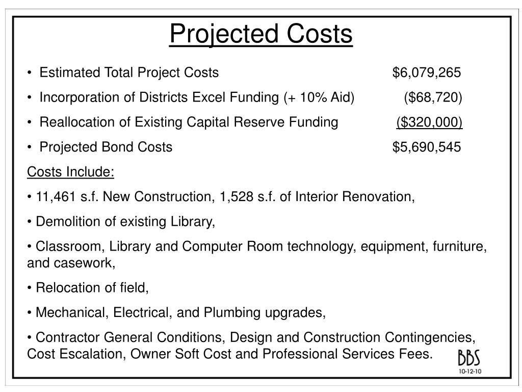 PPT Remsenburg Speonk Union Free School District Elementary School