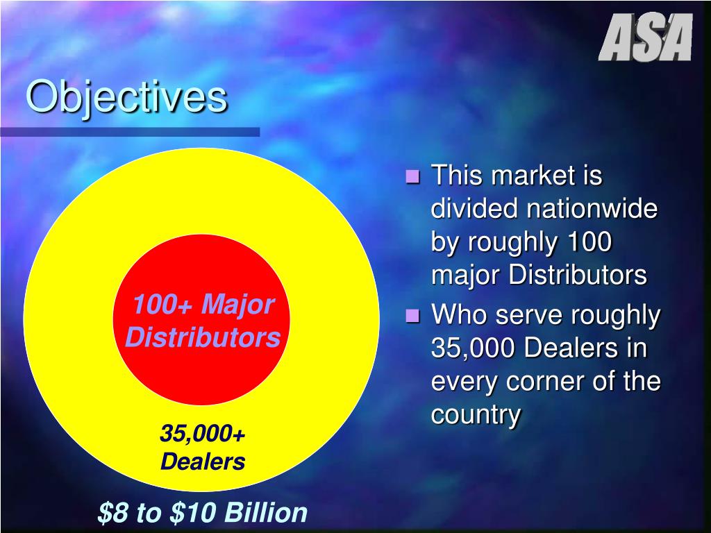 PPT AgriSales Associates, Inc. PowerPoint Presentation, free download ID4880946
