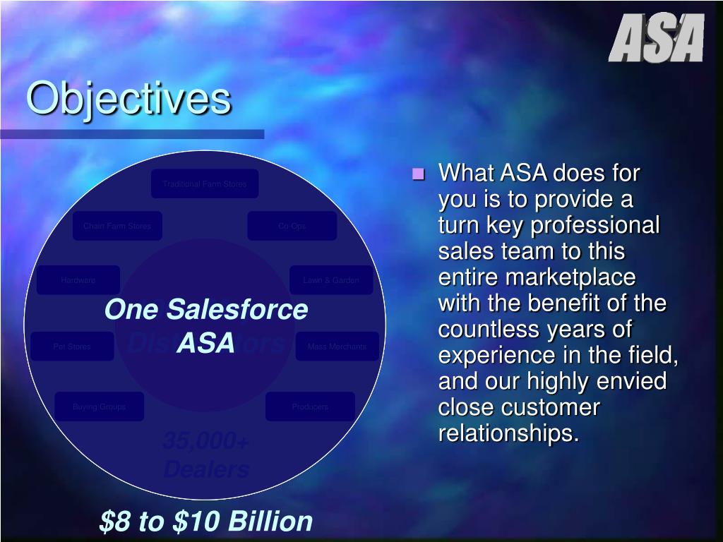 PPT AgriSales Associates, Inc. PowerPoint Presentation, free download ID4880946