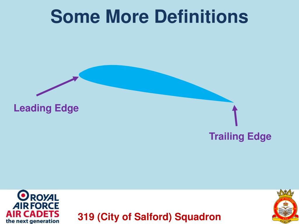 PPT Principles of Flight PowerPoint Presentation, free download ID