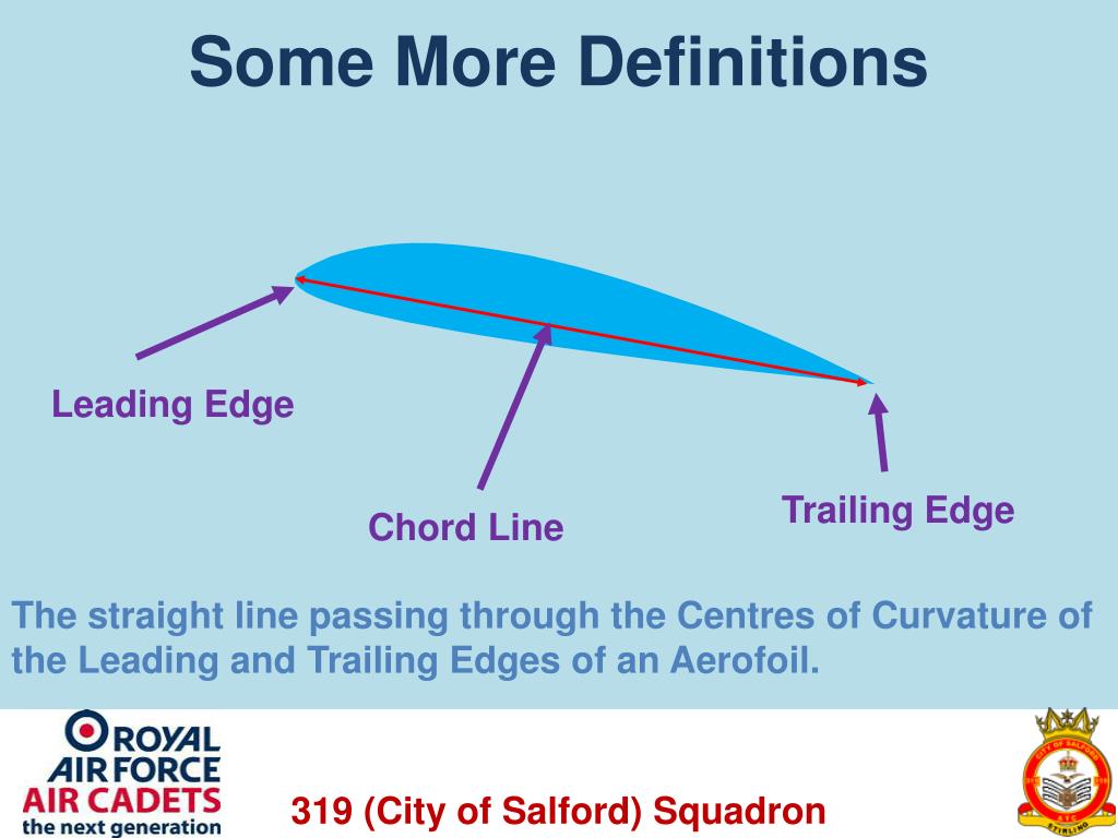 PPT Principles of Flight PowerPoint Presentation, free download ID