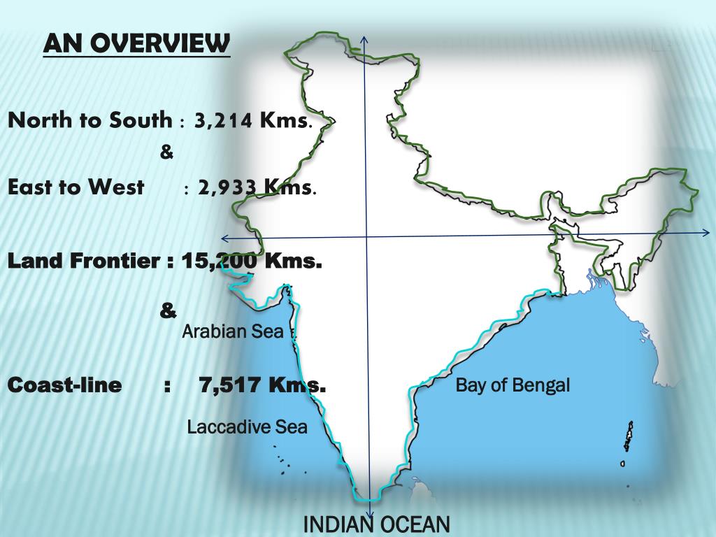 PPT LAND RESOURCES IN INDIA PowerPoint Presentation, free download