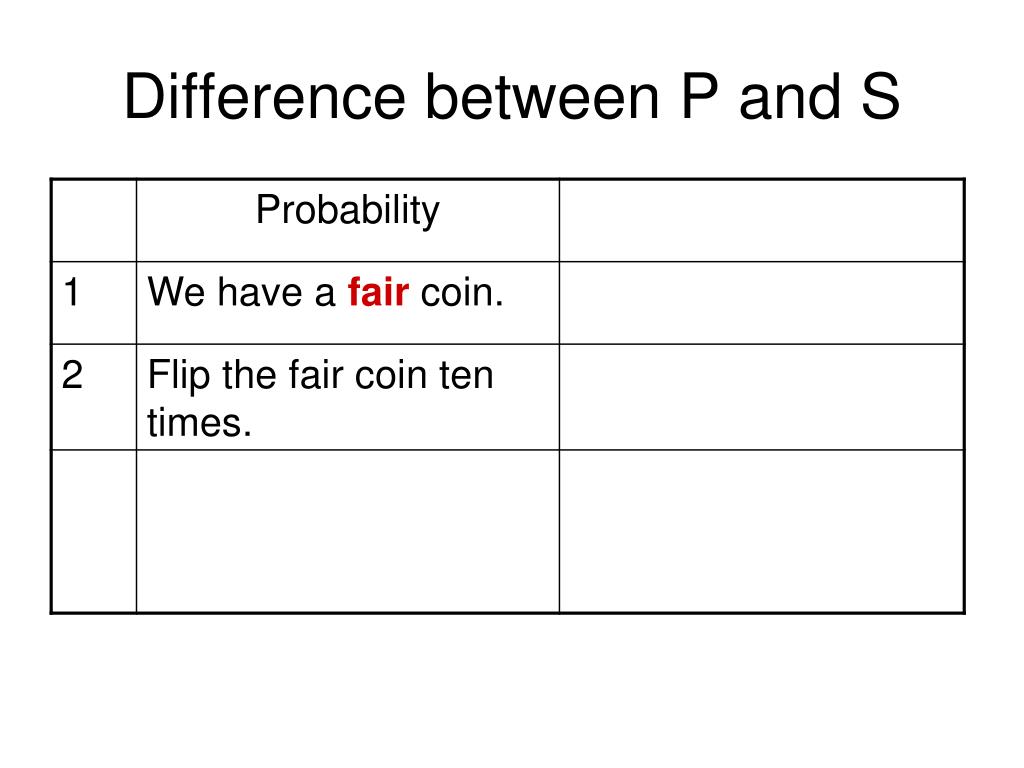 PPT Statistics PowerPoint Presentation, free download ID4882372