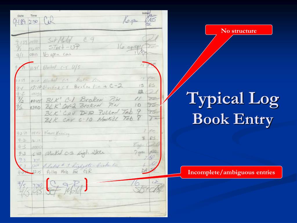 PPT Redefining Mold Maintenance PowerPoint Presentation, free