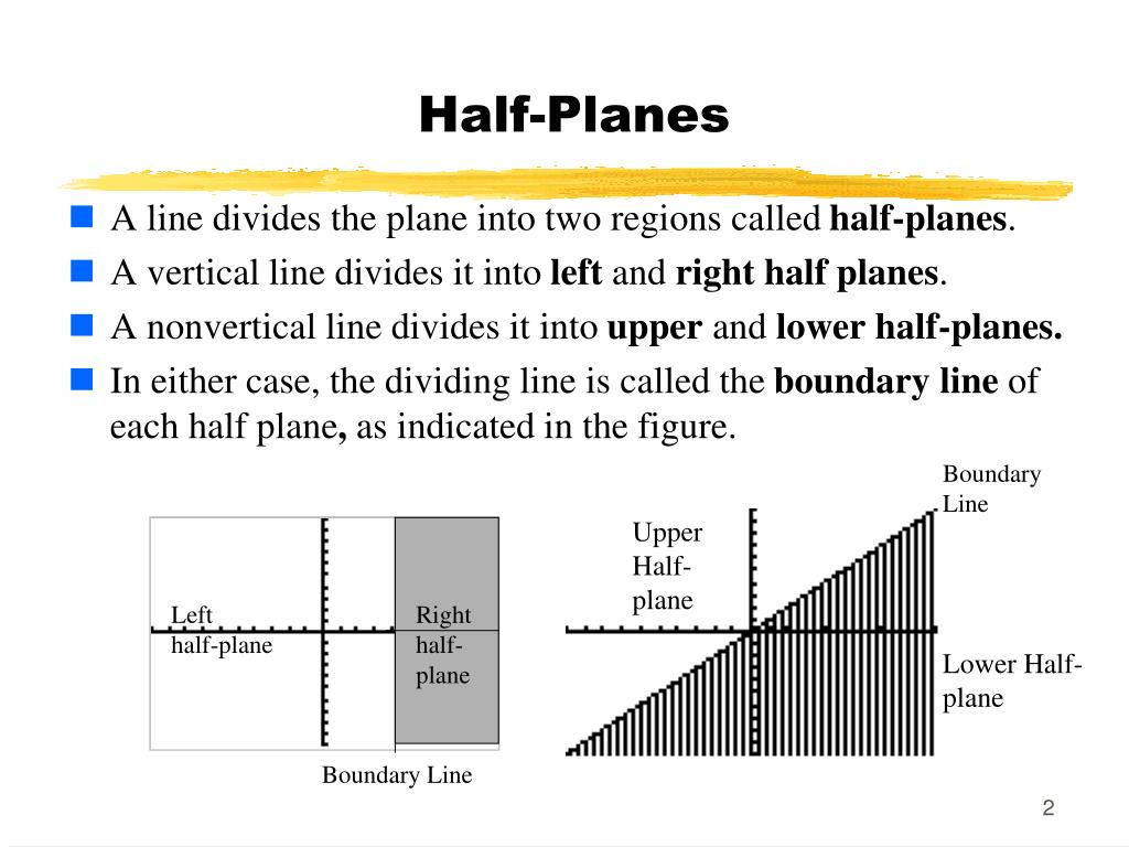 PPT Sections 5.1 & 5.2 Inequalities in Two Variables PowerPoint
