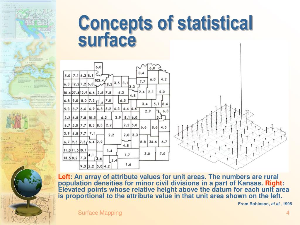 PPT Surface Mapping PowerPoint Presentation, free download ID4887302