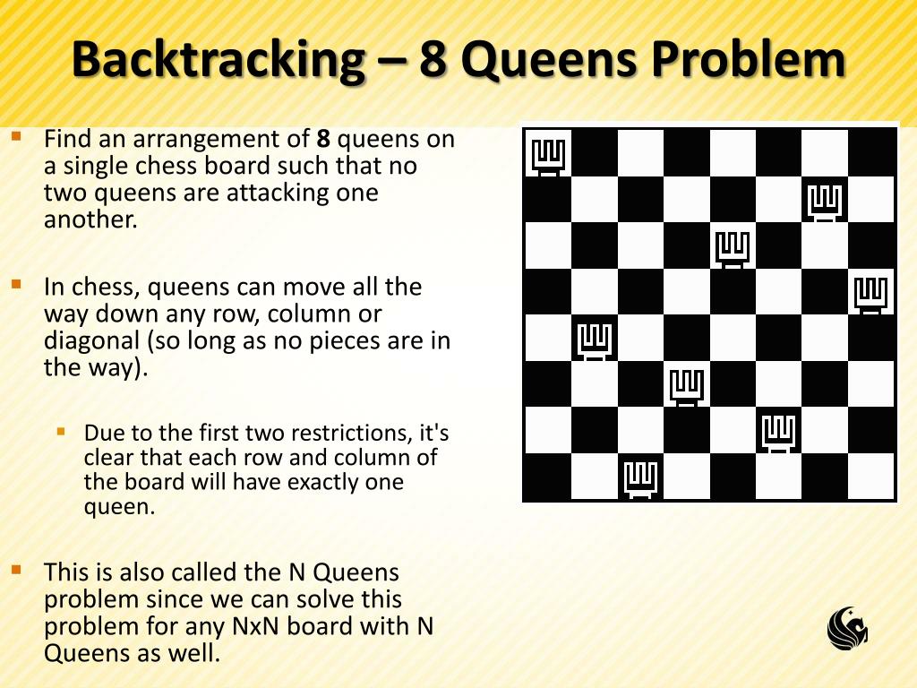 PPT Backtracking PowerPoint Presentation, free download ID4888360