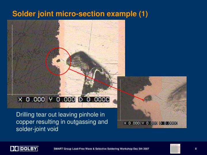 PPT LeadFree Machine Soldering PCB Hole Outgassing PowerPoint