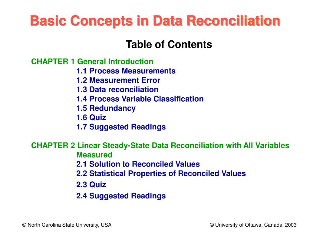PPT Module Introduction to Data Reconciliation PowerPoint