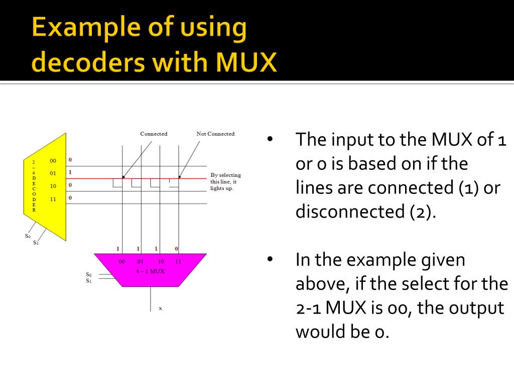 PPT Encoders and Decoders PowerPoint Presentation, free download ID