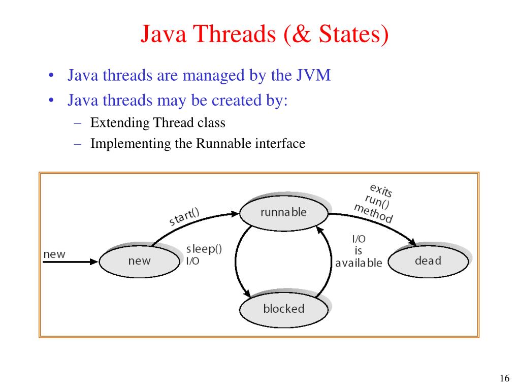 PPT Processes (and Threads) PowerPoint Presentation, free download