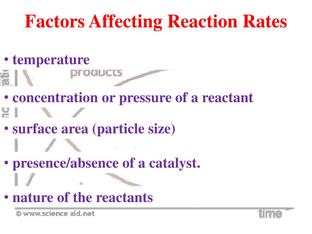 PPT Factors Affecting Reaction Rates PowerPoint Presentation, free