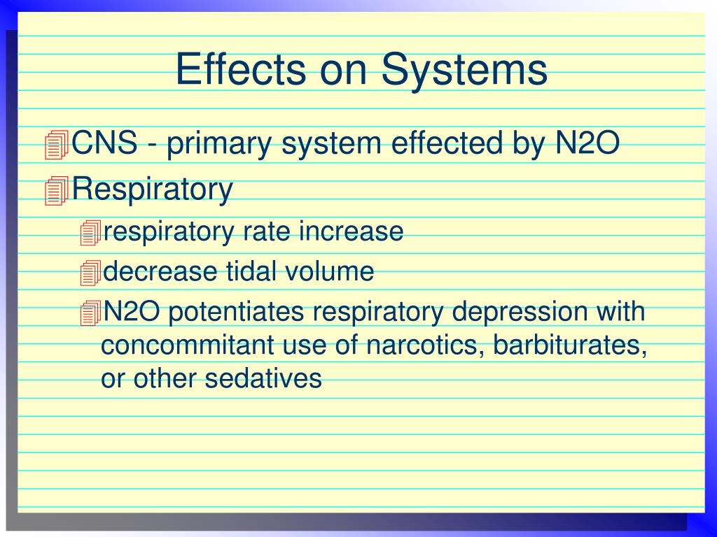 PPT Nitrous Oxide Sedation in Pediatric Dentistry PowerPoint