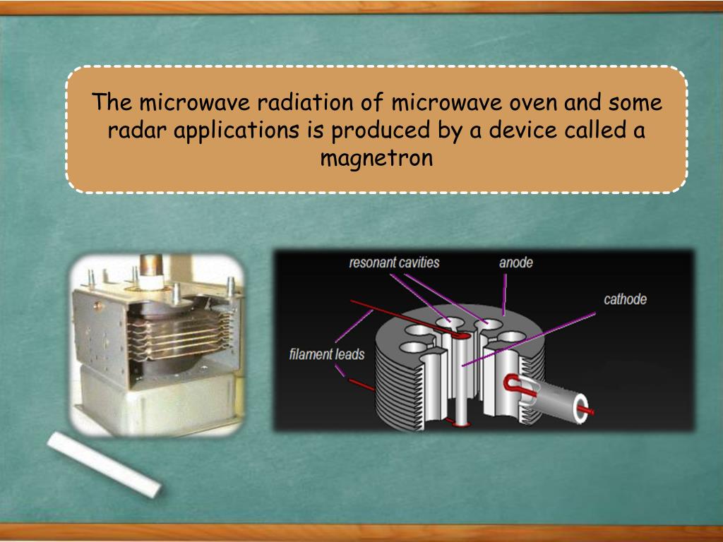 PPT MICROWAVE PowerPoint Presentation, free download ID4894111