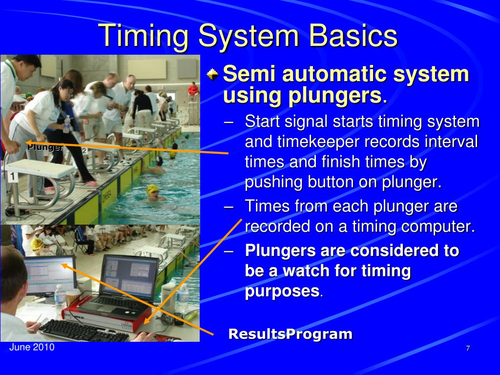 PPT How to Work the presentation PowerPoint Presentation, free