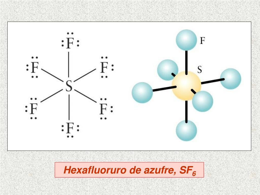 PPT Unión química I PowerPoint Presentation, free download ID4900014