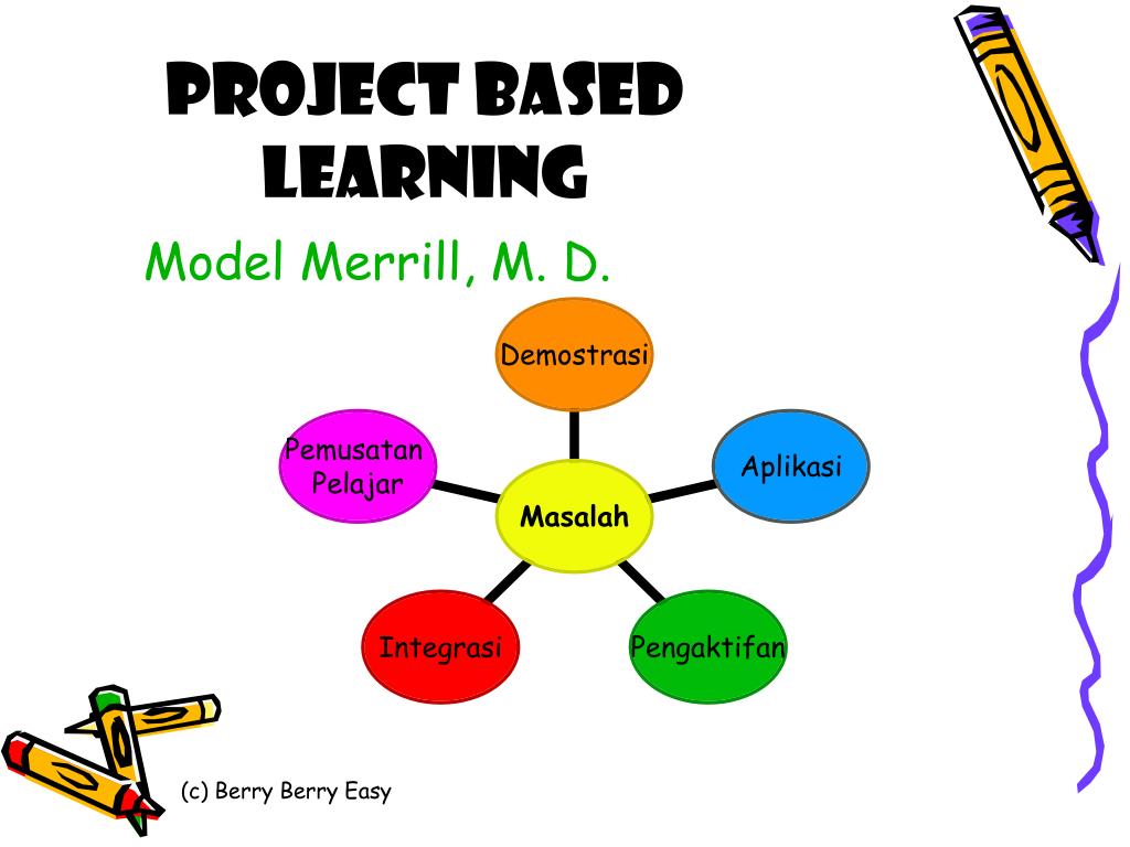 7 Examples of Project-Based Learning Activities
