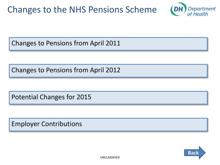 PPT Review of NHS Pension Scheme Senior Managers’ Briefing PowerPoint