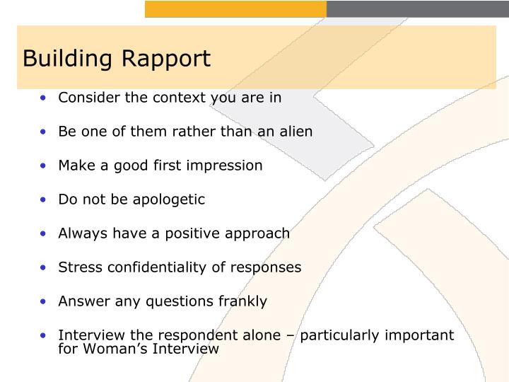 PPT Conducting the Interview/Survey PowerPoint