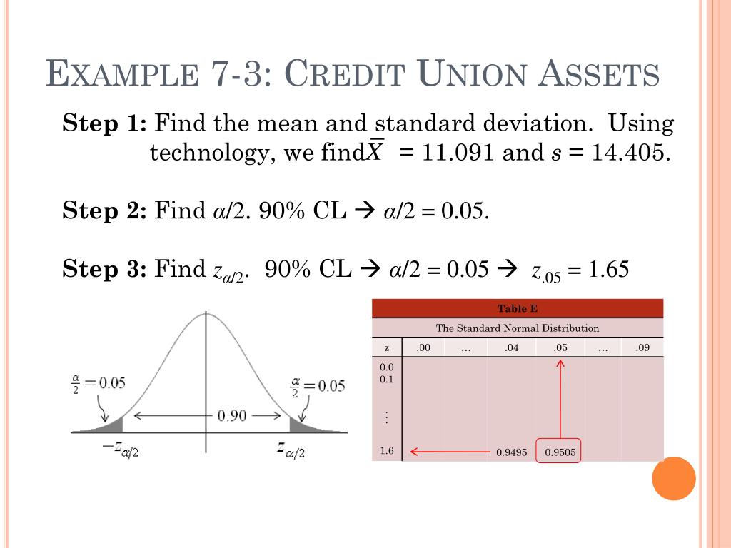 PPT 72 Confidence Intervals for the Mean and Sample Size PowerPoint Presentation ID4910072