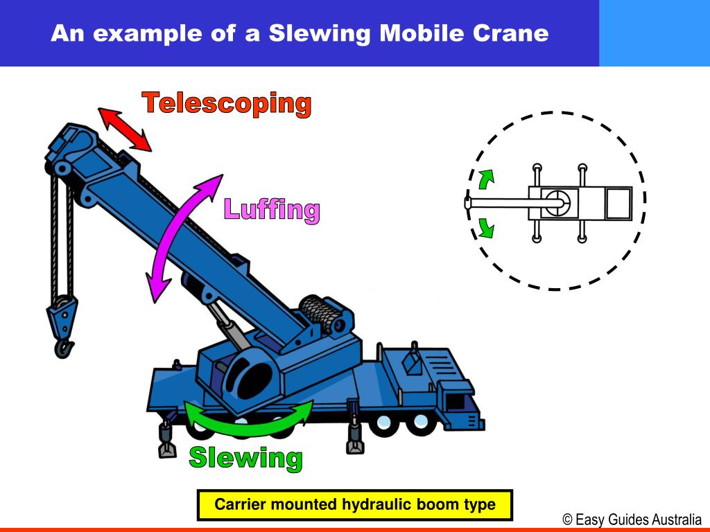 PPT A slewing mobile crane means PowerPoint Presentation, free