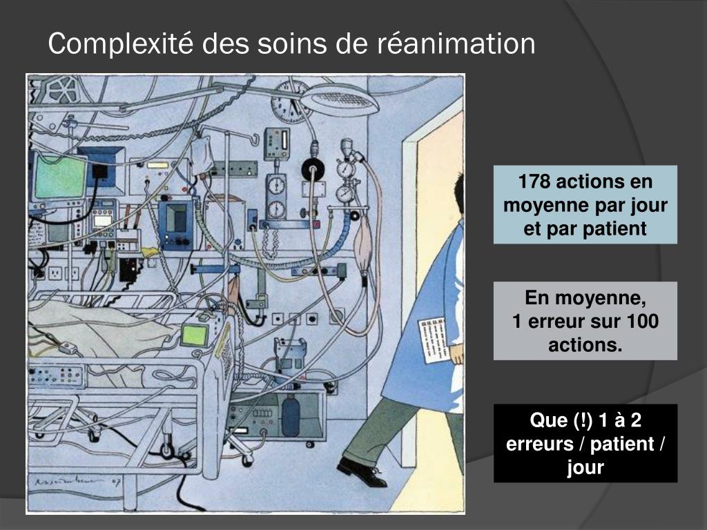 L’intervention auprès des personnes ayant une problématique