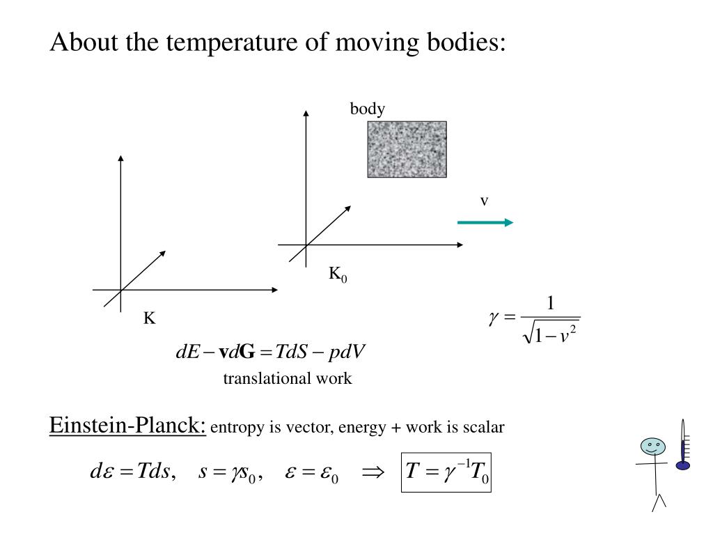 PPT Hydrodynamics, stability and temperature PowerPoint Presentation