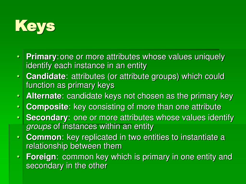 PPT - Documenting Database Designs with Entity-Relationship Diagrams