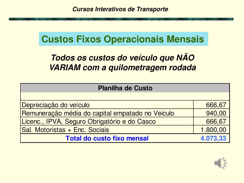 PPT Planilha de Custos e Formação de Preços para Transporte de Cargas
