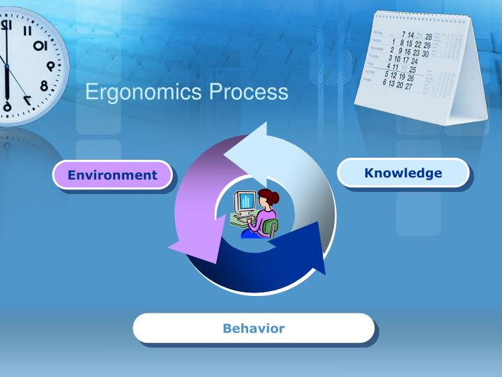 PPT Ergonomics in the Workplace PowerPoint Presentation ID4914786
