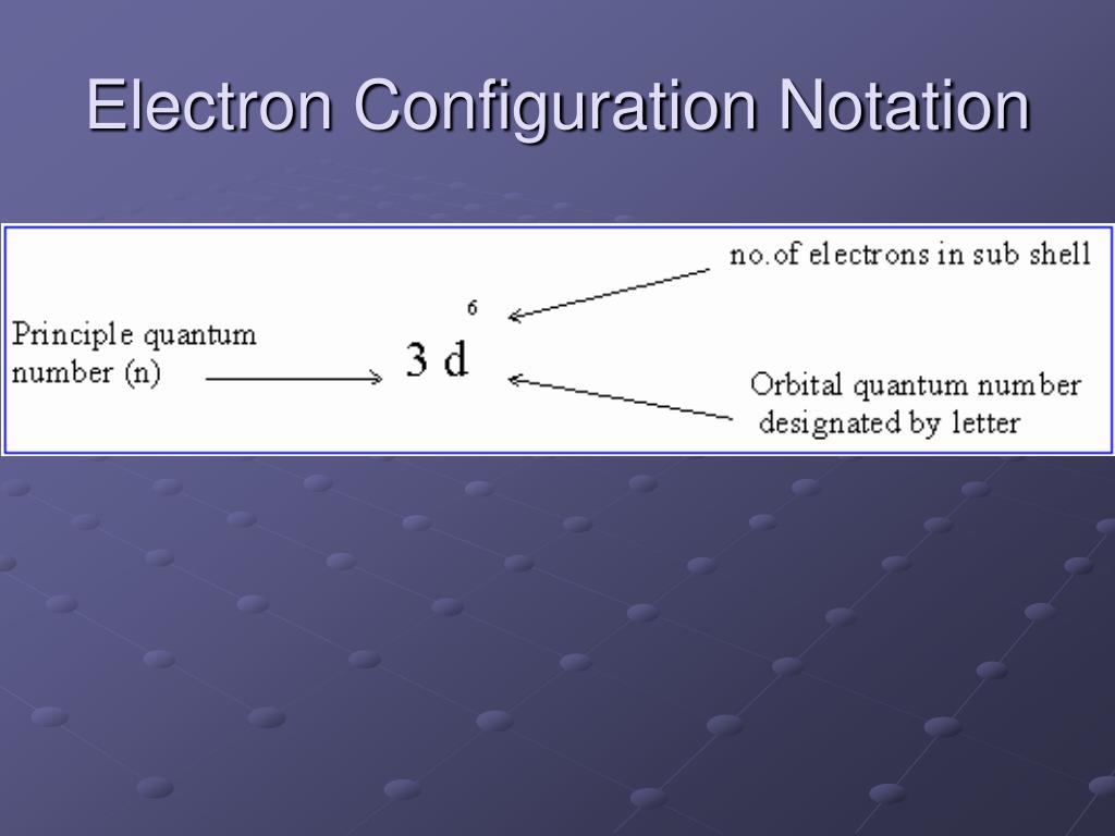 PPT Electron Configurations PowerPoint Presentation, free download