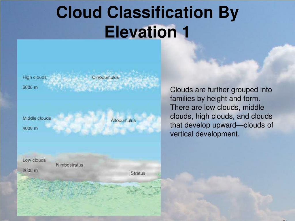PPT Clouds and Precipitation PowerPoint Presentation, free download