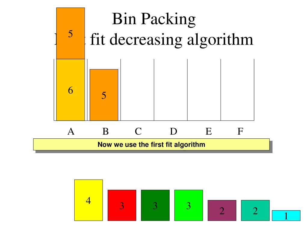 PPT Bin Packing First fit decreasing algorithm PowerPoint
