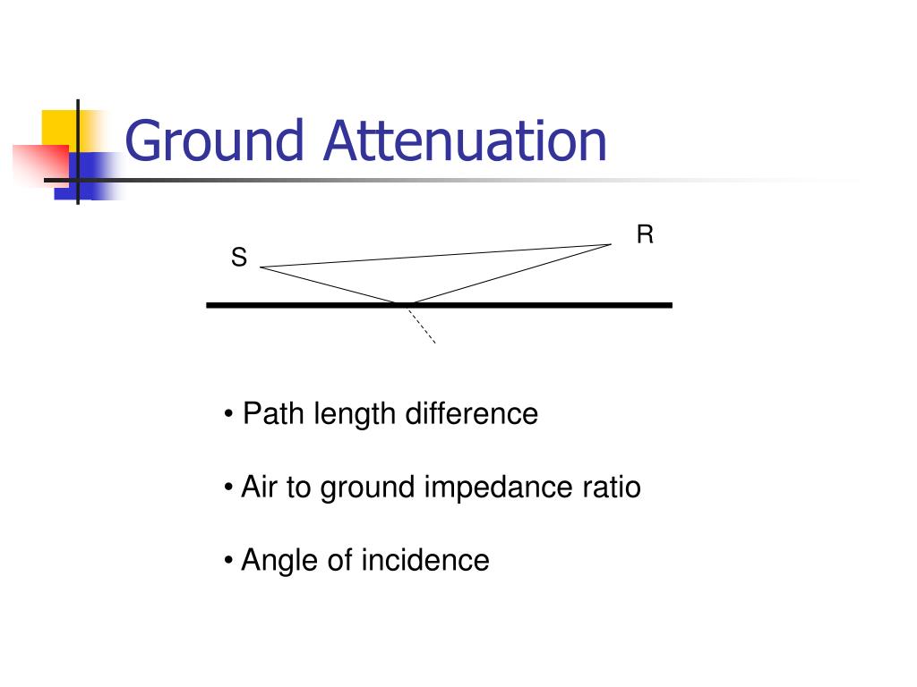 PPT Ground Attenuation, Barriers and Distant Receivers PowerPoint