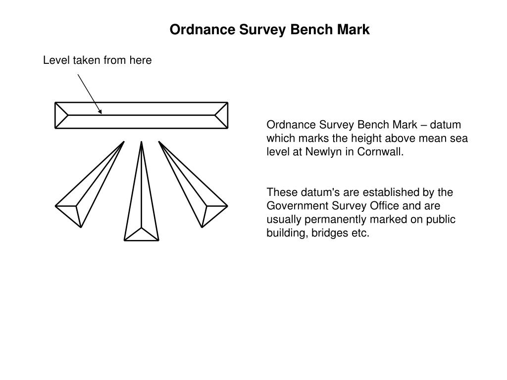 PPT Transferring Datums PowerPoint Presentation, free download ID