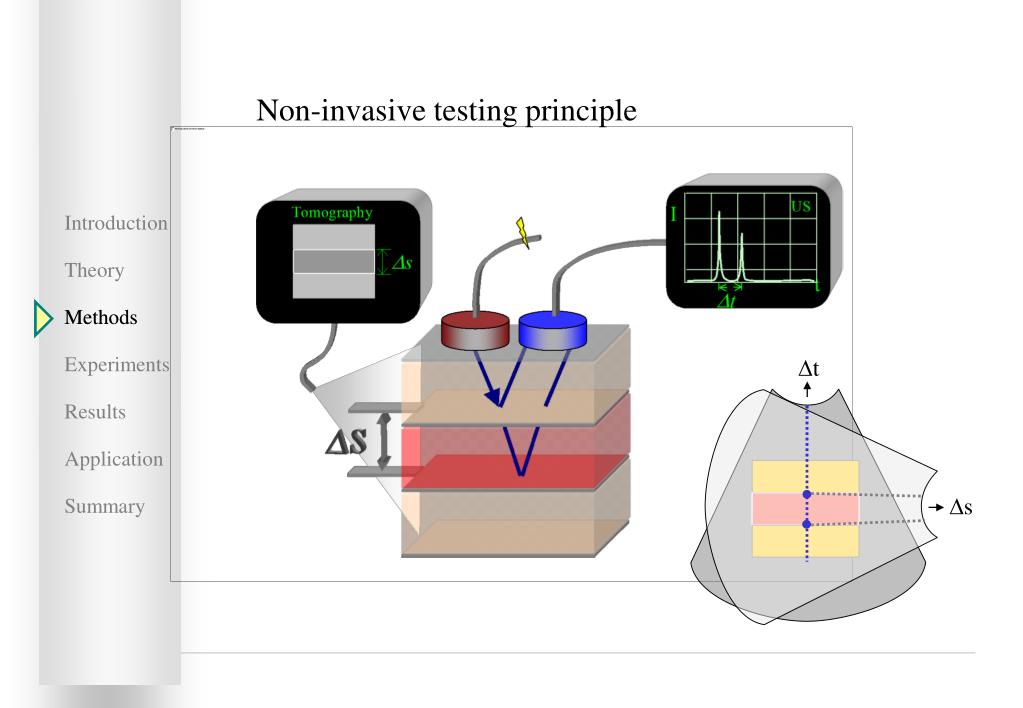 PPT Noninvasive Measurement of Elastic Properties of Living Tissue