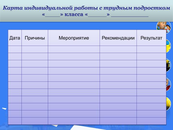 PPT Система работы школы по профилактике асоциального поведения