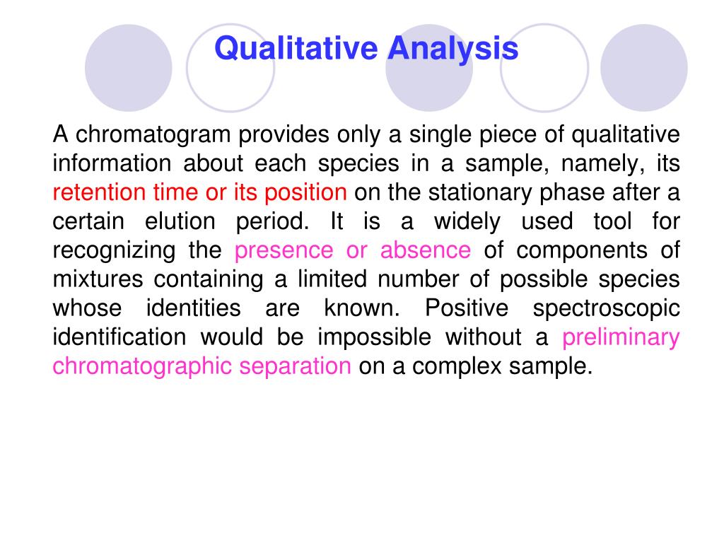 PPT What is HPLC? PowerPoint Presentation, free download ID4924047