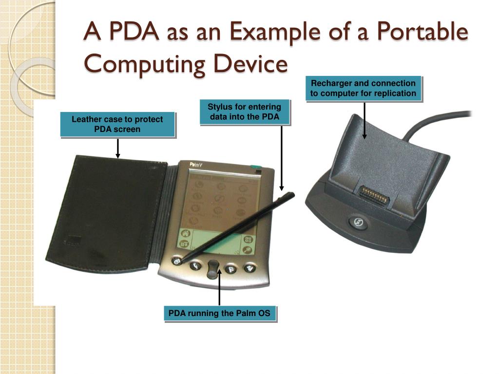 PPT An Example of a Portable Computing Device PowerPoint Presentation
